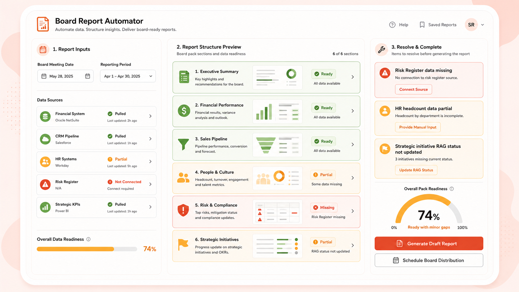Board Report Automator